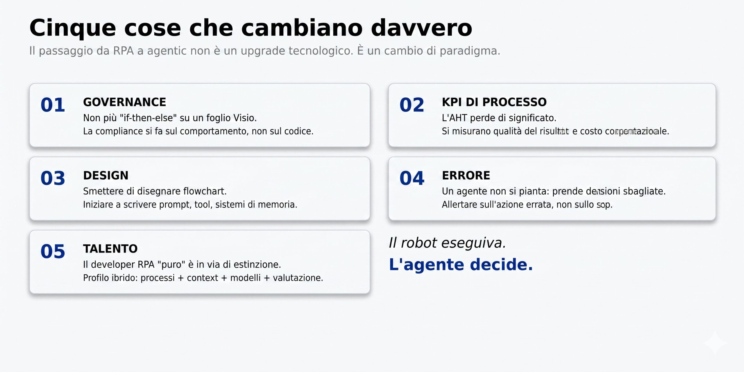 ADESSO I PROCESSI SI GOVERNANO. PRIMA SI COSTRUIVANO.